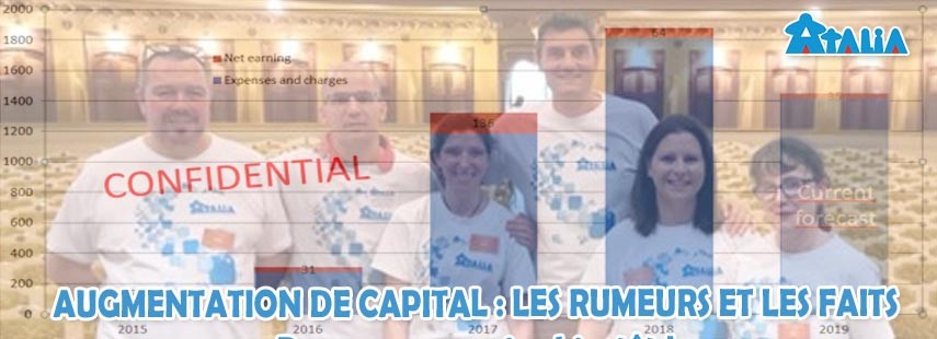 ATALIA PROCÈDE À UNE AUGMENTATION DE CAPITAL